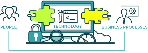 Cloud Computing